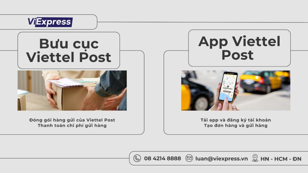 Cách gửi hàng qua Viettel Post