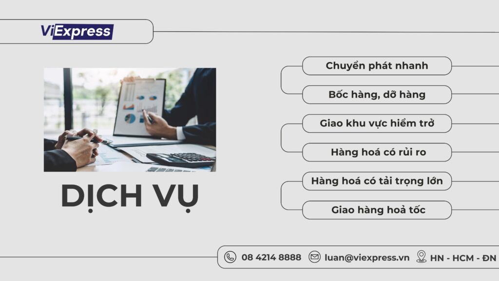 Tìm hiểu về phụ phí xăng dầu của DHL